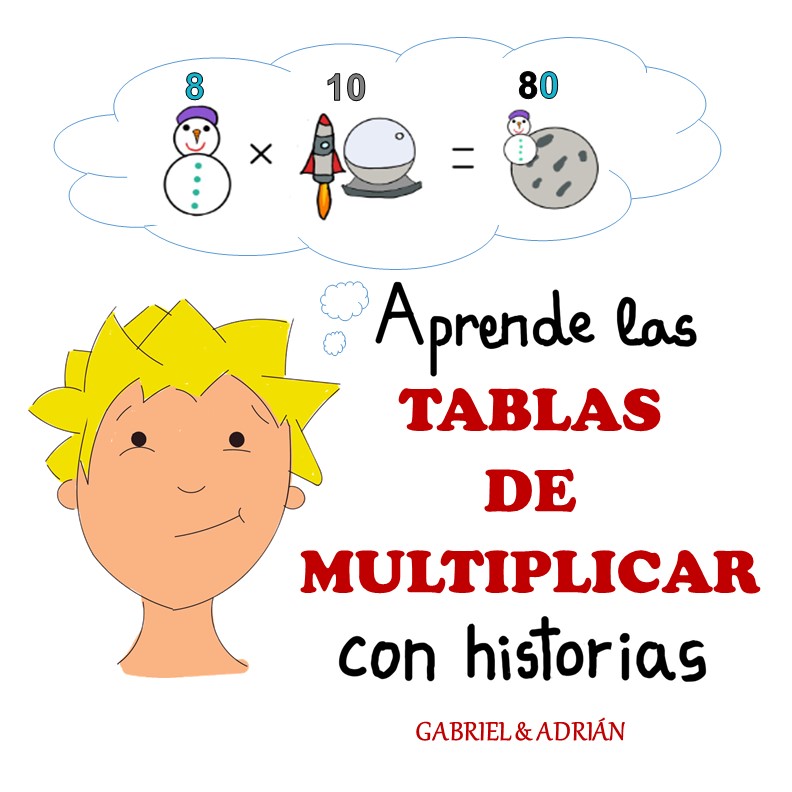 20200816 portada multiplicaciones kindle v2